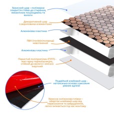 Самоклеюча алюмінієва плитка золоті стільники 300х300х3мм SW-00001924