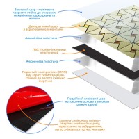 Самоклеюча алюмінієва плитка зелене золото зі стразами 300х300х3мм SW-00001172 (D)