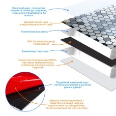 Самоклеюча алюмінієва плитка 300х300х3мм SW-00001928 (D)