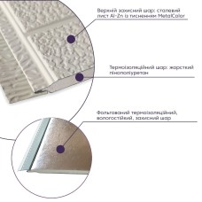 Фасадна панель PU 415*15*3800мм (D) SW-00001723