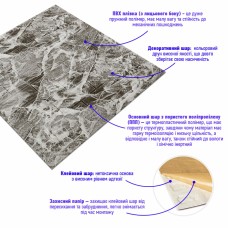 Декоративна 3D панель самоклейка під цеглу Чорний мармур 700x770x3мм (061-3) SW-00000691