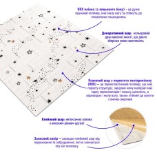 Декоративна 3D панель самоклейка під білу цеглу Зірки 700x770x3мм (021-3) SW-00000693