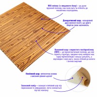 Самоклеюча декоративна 3D панель бамбук дерево 700x700x8.5мм (072) SW-00000097