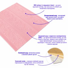 Самоклеюча панель 3D ніжно-рожева 700х700х5мм (140) SW-00001330