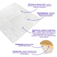 Самоклеюча декоративна стельова стінна 3D панель 700x700x5мм (185) SW-00000490