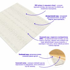 Самоклеюча декоративна стельова стінна 3D панель безшовна 700x700x5мм (111) SW-00000072