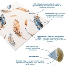 Панель стінова 3D 700х700х4мм пір'я різнобарвне (D) SW-00002001