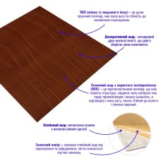 Самоклеюча декоративна стельова стінна 3D панель коричневі хвилі 600*600*5мм SW-00001882