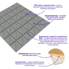 Самоклеюча декоративна 3D панель квадрат срібло 700x700x8мм (177) SW-00000188