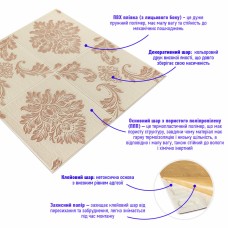 Самоклеюча декоративна 3D панель вінтаж бежевий 700x700x5мм (405) SW-00000757