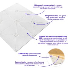 Самоклеюча декоративна стельова стінна 3D панель плитка 700x700x4.5мм (164) SW-00000181