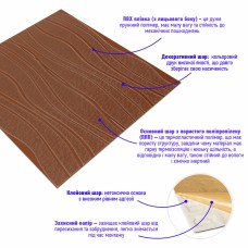 Самоклеюча декоративна стельова стінова 3D панель коричневі хвилі 700x700x7мм (366) SW-00000849