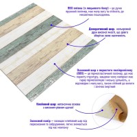 Самоклеюча декоративна панель 3D Молоде дерево 700x700x4мм (380) SW-00000526