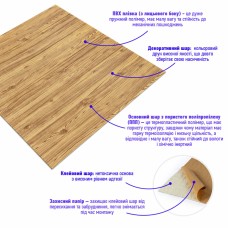 Самоклеюча декоративна 3D панель під дерево кольору золото 700x700x6мм (082) SW-00000020