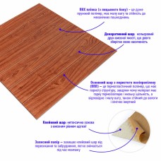 Декоративна 3D панель самоклейка під дерево Червоний 700x700x6мм (084) SW-00000021