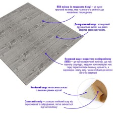 Самоклеюча декоративна 3D панель дерево графітове 700x700x4мм (079) SW-00000558