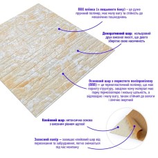 Самоклеюча декоративна 3D панель камінь Бежева рвана цегла 700х770х5мм (157) SW-00000486