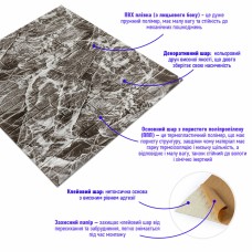 Самоклеюча декоративна 3D панель камінь Сірий рваний цегла 700х770х5мм (158) SW-00000487