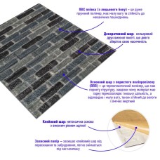 Декоративна 3D панель самоклейка під цеглу чорно-синя Катеринославська 700x770x5мм (342) SW-00000879