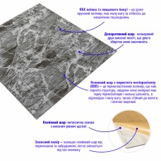 Декоративна 3D панель самоклейка під цеглу Чорний мармур 700x770x5мм (061-5) SW-00000036