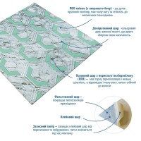 Панель стінова 3D 700х700х4мм сіро-зелені стільники мармур (D) SW-00002006