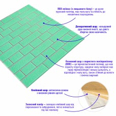 Панель стінова 70*70cm*5mm зелена цегла зі сріблом (D) SW-00001803