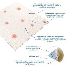Панель стінова 3D 700х700х4мм рожеві квіти (D) SW-00001978