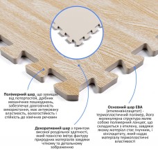 Підлога пазл - модульне покриття для підлоги 600x600x10мм пісочне дерево (МР14) SW-00000648