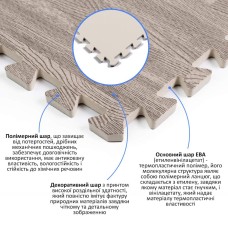 Підлога пазл - модульне покриття для підлоги 600x600x10мм сіре дерево (МР9) SW-00000209