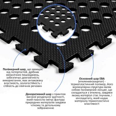 Підлога пазл перфорована - модульне покриття для підлоги з отворами чорне 610x610x10мм (МР50) SW-00000660