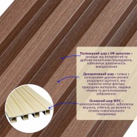 Декоративна стінова рейка капучіно 3000*160*23мм (D) SW-00001538