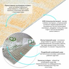 Самоклеючі шпалери бежевий мармур 2800х450х1, 8мм SW-00000726