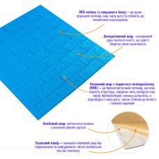 3D панель самоклеюча цегла Синій 700х770х3мм (003-3) SW-00000661