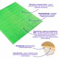 3D панель самоклеюча цегла Зелена 700x770x3мм (013-3) SW-00000639