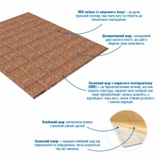 3D панель самоклеюча цегла Коричнева 700x770x5мм (020-5) SW-00000237