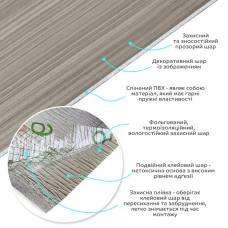 Вінілова плитка, що самоклеїться, в рулоні 0,6*3m*2мм Мат SW-00002029