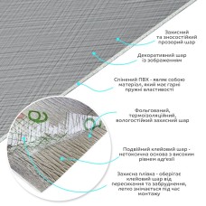 Вінілова плитка, що самоклеїться, в рулоні 0,6*3m*2мм Мат SW-00002039