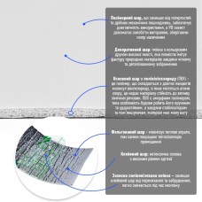 Молдинг вініловий самоклеючий глянсовий 5000*100*2мм (D) SW-00001792