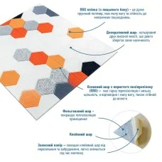 Панель стеновая 3D 700х700х4мм мозаика оранжевая (D) SW-00002013