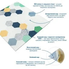 Панель стеновая 3D 700х700х4мм мозаика сине-жёлтая (D) SW-00002016