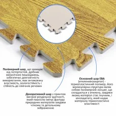 Пол пазл - модульное напольное покрытие 600x600x10мм желтое дерево (МР7) SW-00000210