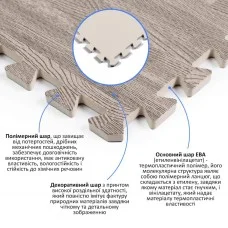Пол пазл - модульное напольное покрытие 600x600x10мм серое дерево (МР9) SW-00000209